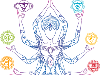 Unlocking the Power of Chakra Healing: Your Guide to Balance and Harmony